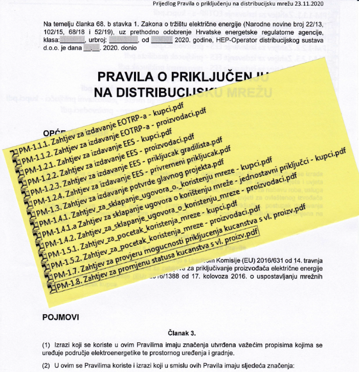 Pravila
